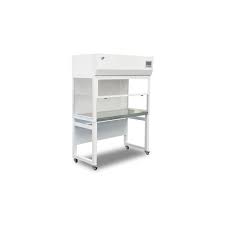 Vertical Clean Bench, TS-CJ-3FD