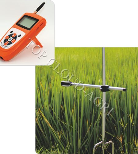 Plant Canopy Structure Analyzer